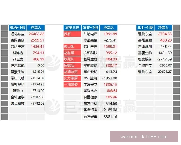 精准数据解析助力胜率提升的足球赛事竞猜策略揭秘